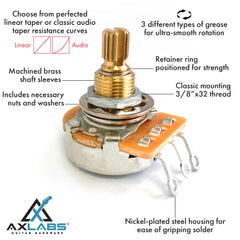 AxLabs Potentiometer Set for Strat® Style Guitars, Set of 3x 250K Pots - AxLabs