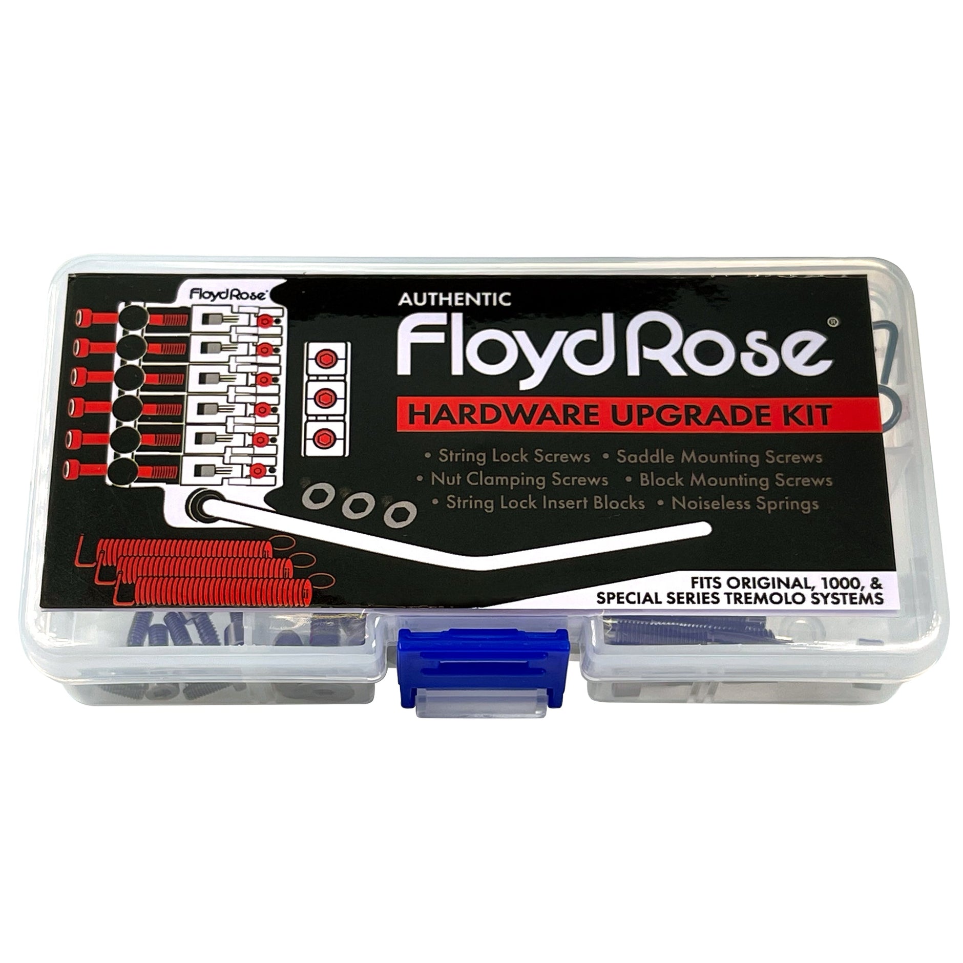 Floyd Rose – AxLabs