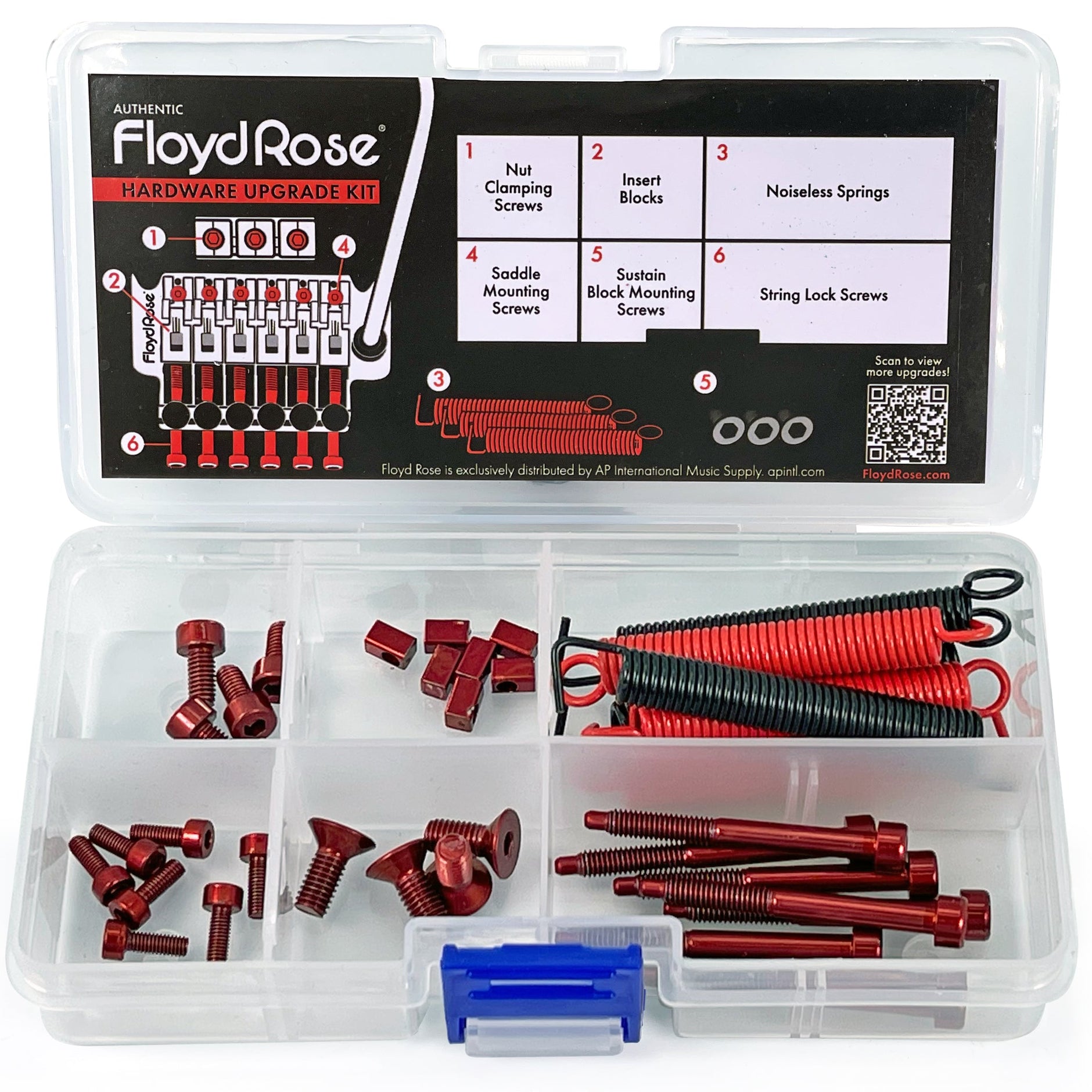 Floyd Rose – AxLabs